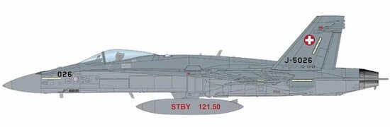 F18C Swiss Air Force, 18th Sqn "Panther", Nov 2009