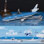 jc-wings-xx2969-mcdonnell-douglas-md11-klm-95-years-with-stand-x64-132347_7