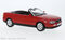 Audi Cabriolet, red, 1991