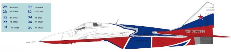 Mig29 Fulcrum Strizhi Aerobatic Team russische Luft- und Raumfahrt Force 2019